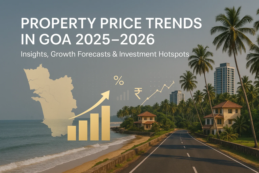 Goa real estate prices 2025